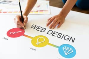 Website Design and Development